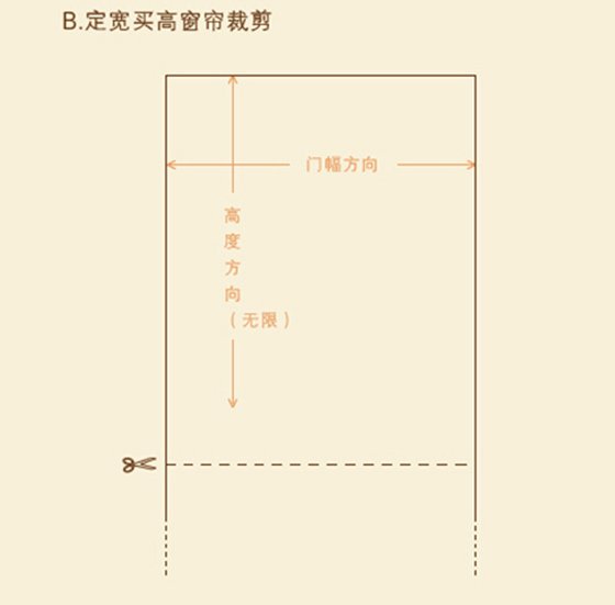 窗帘用料、窗帘裁剪